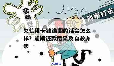 逾期修复卡多长时间获得一次修复权限以及在逾期修复的有效期限内完成修复