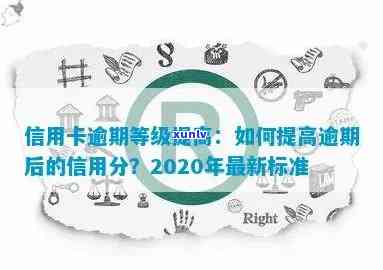 信用卡逾期用户分类标准有哪些：2020年最新内容概述