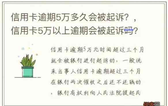 如果说信用卡逾期会怎么样处理及欠信用卡逾期后果