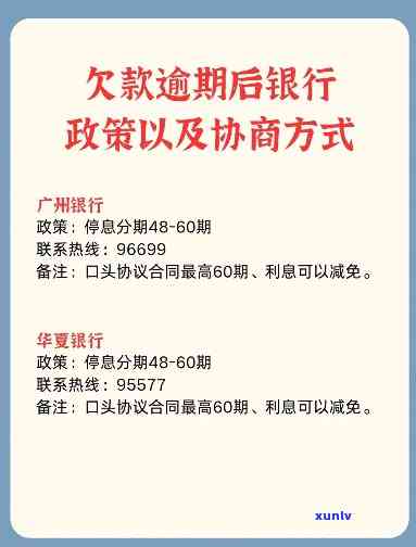 最新！工商信用卡逾期政策迎来调整，逾期还款方式更灵活