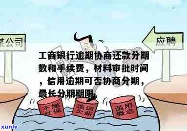 工商银行信用逾期处理及恢复信用指南：逾期时间、还款影响与协商分期流程