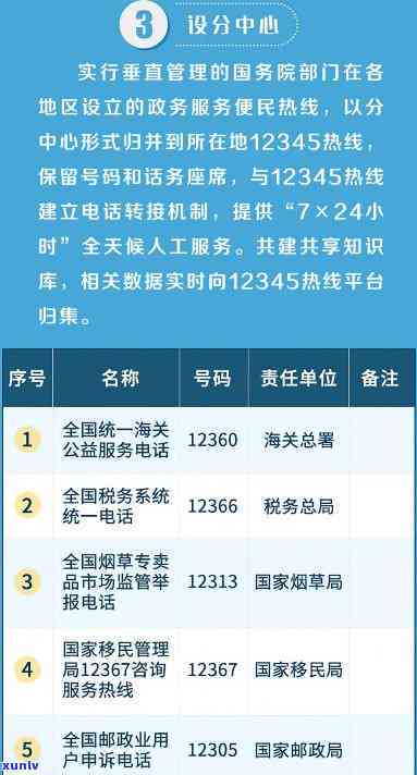 央视官方 *** 便捷服务，获取权威信息只需一个 *** 