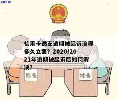 2021年信用卡逾期被起诉如何解决，逾期起诉立案后处理流程，信用卡欠款逾期起诉后果及法院受理情况