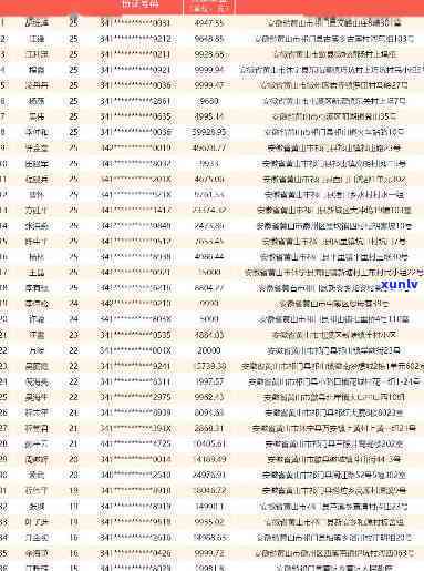 德市信用卡逾期人员名单曝光：信用风险引关注