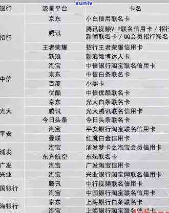 德市信用卡逾期人员名单曝光：信用风险引关注