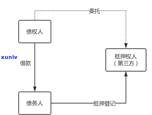 信用卡逾期还款优先还利息判决书有效性与撰写要点解析