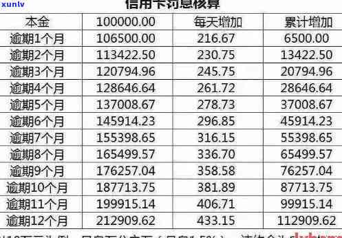 翡翠葫芦的象征意义及其在文化中的传统应用