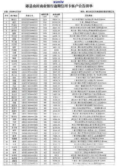 宜兰市信用卡逾期-宜兰市信用卡逾期人员名单