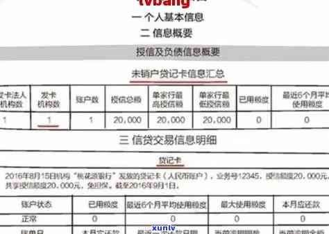 信用卡年费怎么查逾期情况：明细查询与费用详解