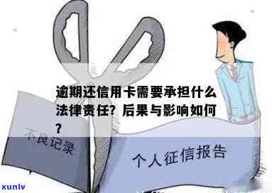 信用卡逾期未还，这些后果你承担得起吗？