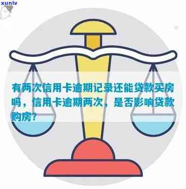 有几次信用卡逾期会影响贷款买房么：一次逾期记录对房贷的影响，两次逾期记录是否还能贷款买房