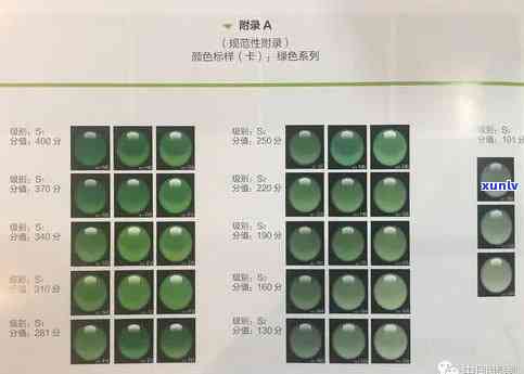 老坑A货苹果绿翡翠手镯价格判断与颜色识别