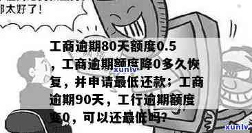 工商因为逾期过额度降0能恢复吗,逾期后额度降为0需要销卡吗,逾期额度变0,一天会被降额吗,逾期后额度冻结了还能解冻吗,逾期了还能更低还款吗