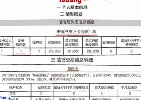 信用卡怎么查账单逾期-信用卡怎么查账单逾期记录