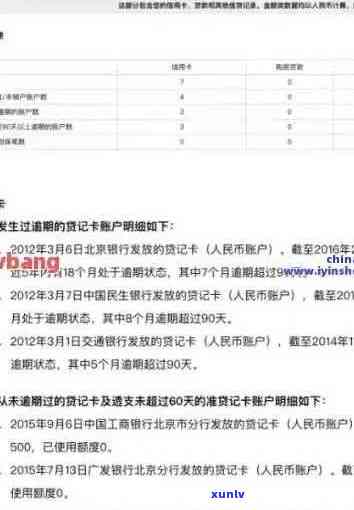 信用卡怎么查账单逾期-信用卡怎么查账单逾期记录