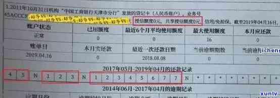 详解报告中的信用卡逾期记录期限：逾期多久会影响信用评分？