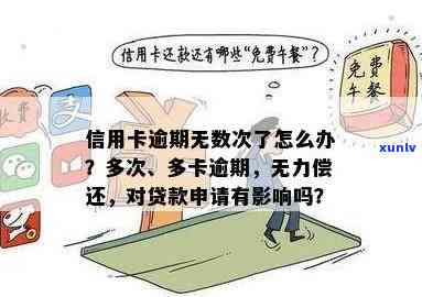 无锡房贷申请：信用卡逾期情况对贷款影响深度解析