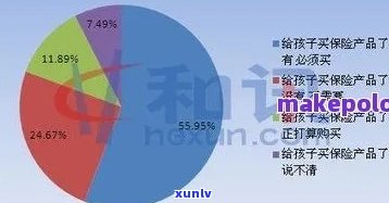 中粮集团是否真的收购了普洱茶？探究 *** 传闻的真实性