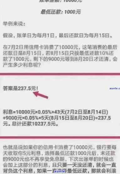 1000块信用卡逾期费用怎么算：逾期还款利息计算与影响