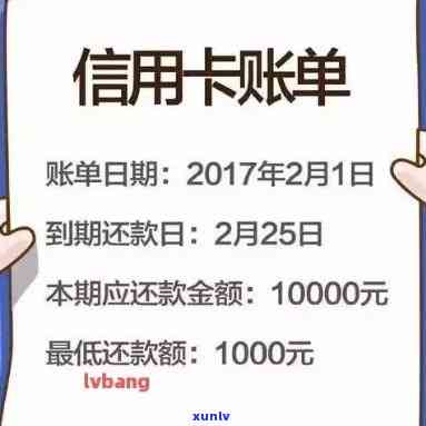 1000块信用卡逾期费用怎么算：逾期还款利息计算与影响