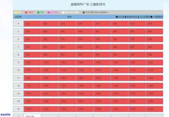 信用卡逾期还清自动解封吗，逾期后信用卡被冻结如何解开，还清之后有什么危害