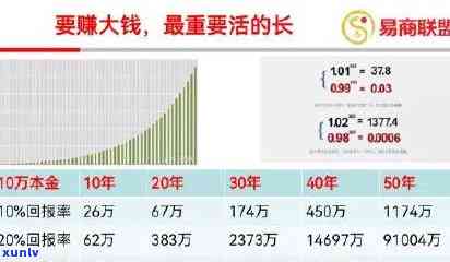 探索'鼠你有钱.com'：解锁财富增长的秘诀