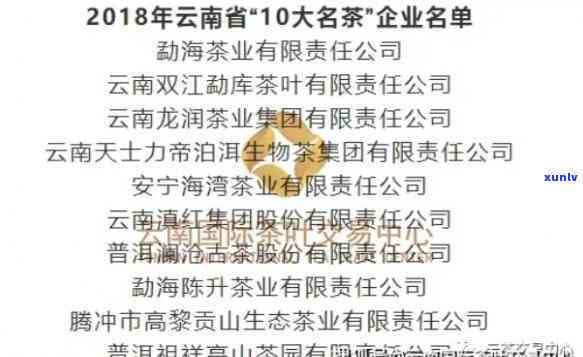 普洱知名企业有哪些-普洱知名企业有哪些公司