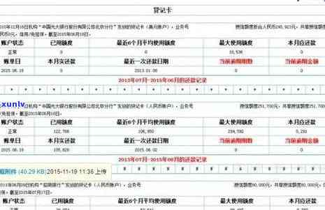 标题：工商信用卡逾期记录更新时间详解