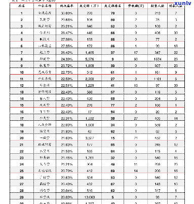 高档玛瑙礼品价格-高档玛瑙礼品价格表