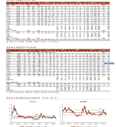 高档玛瑙的价格表-高档玛瑙的价格表图片