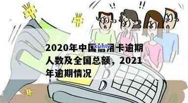 现在全中国信用卡逾期有多少人？2020年与2021年信用卡逾期人数分析