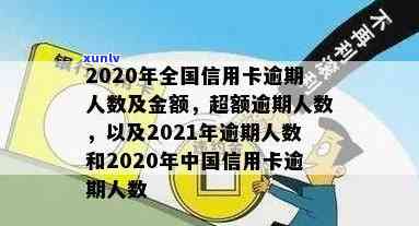 现在全中国信用卡逾期有多少人？2020年与2021年信用卡逾期人数分析