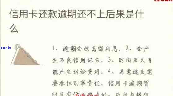 信用卡逾期还让用吗现在:逾期后如何处理及是否影响贷款申请