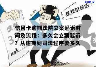 欠信用卡立案怎么办：民事还是刑事，立案标准、流程、开庭时间及通知