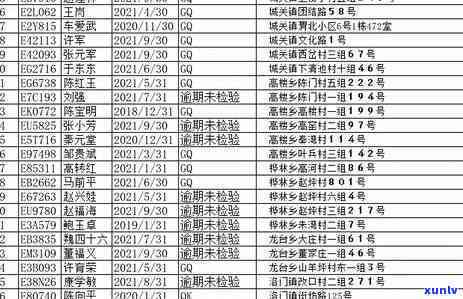 信用卡逾期被抓案件多吗？欠信用卡逾期会被公安局抓吗？