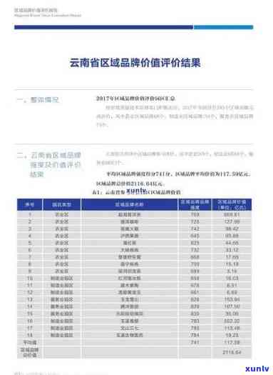 2020勐海老班章多少钱：勐海老班章普洱茶价格表及古树茶价格查询