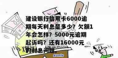 建设信用卡因年费逾期被起诉,逾期利息可减免吗,欠6000额度1年如何处理