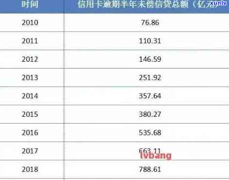 全面解析翡翠石头的价值：从投资、品质、市场趋势到鉴别 *** 一应俱全