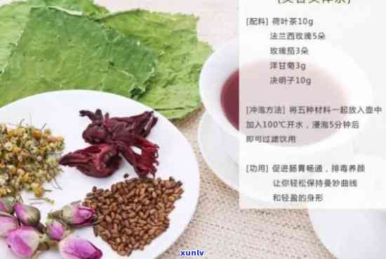 多姿纤纤普洱荷叶茶：植物复合配方助力减肥