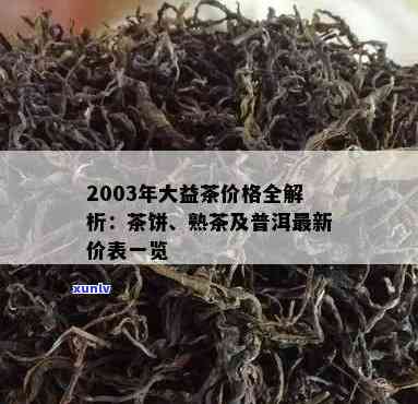 2003年普洱茶饼价格与品饮价值分析