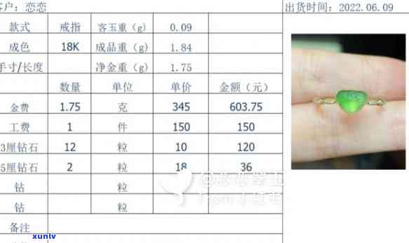 鼎丰翡翠定制价格-鼎丰翡翠定制价格表