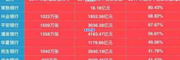 信用卡逾期后利息案例-信用卡逾期后利息案例分析