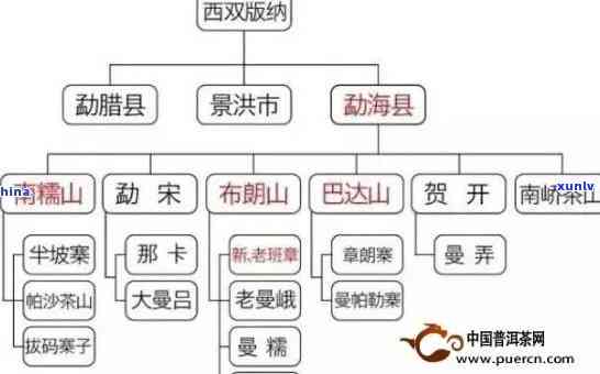 信用卡逾期一年九万，可能会面临的后果及开庭后费用分析