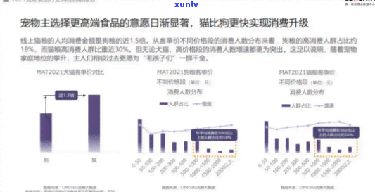 2021年信用卡逾期还款现象分析：逾期人群画像与市场影响