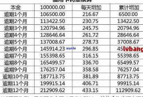 翡翠镯子型的名称