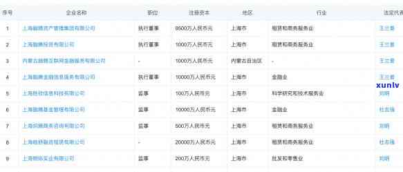 山西银行信用卡逾期会怎么样：最新进展与处理信息探讨