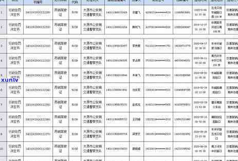 山西银行信用卡逾期-山西银行信用卡逾期取理