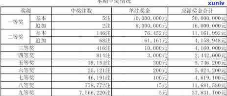 山西银行信用卡逾期-山西银行信用卡逾期取理