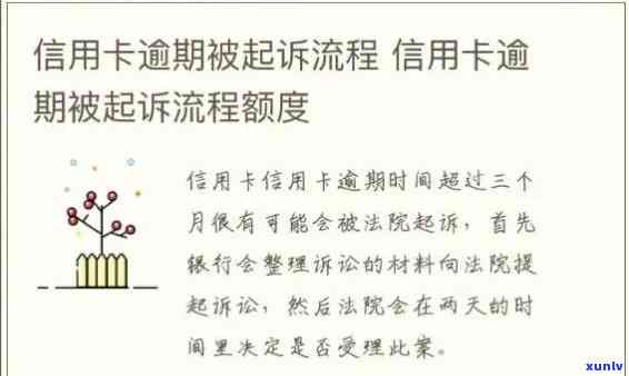 信用卡逾期提醒开庭时间怎么算？逾期被告上法庭应对指南