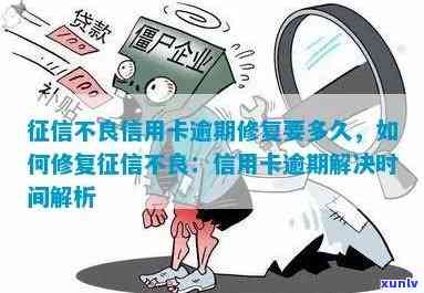 逾期修复卡：掌握关键时机，重启信用之旅